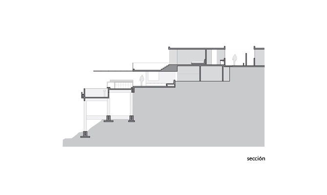 Manual Revit 2009