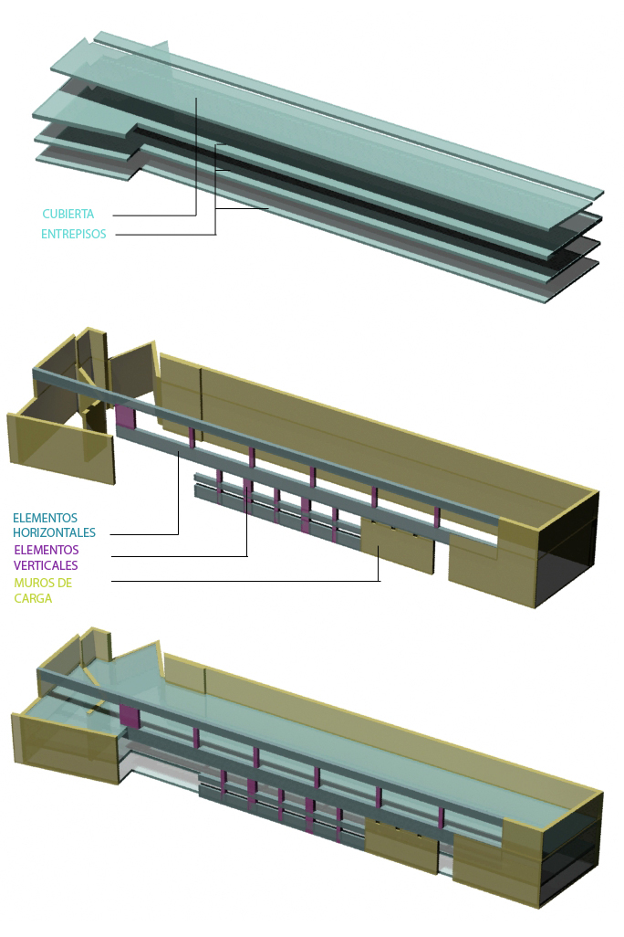 estructura copy2