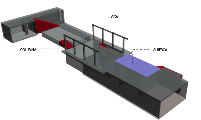 ESTRUCTURA ESPACIOS PÚBLICOS