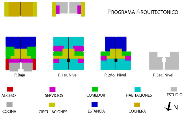 Accordia ABA01