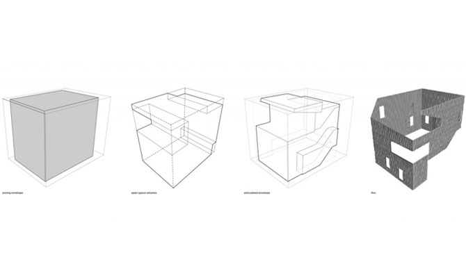 diagrama de estructura