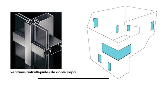 material ventanas